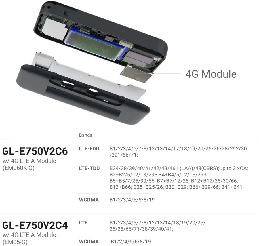 GL.iNet GL-E750V2 (MUDI) 4G LTE, OpenWrt, OpenVPN, WireGuard, Tor, 7000mAh, Global Version (EM060K-G) - 510yCItUQIL._AC_SL1000_