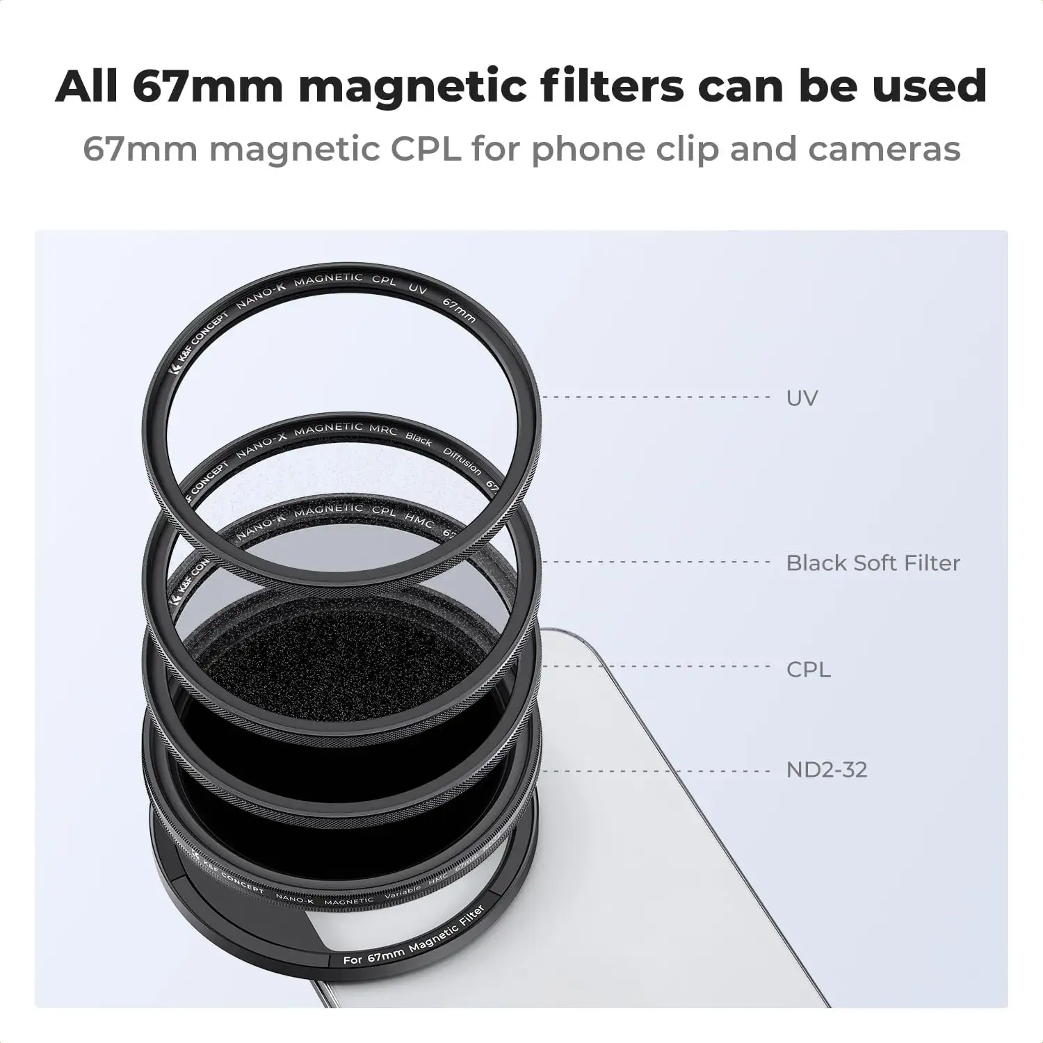 K&F Concept Clip On 67mm Variable ND2-32 Filter Kit, Phone Clip - 71GZXX1